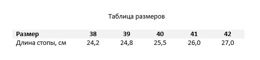Босоногие лоферы Be Lenka Buena.JPG
