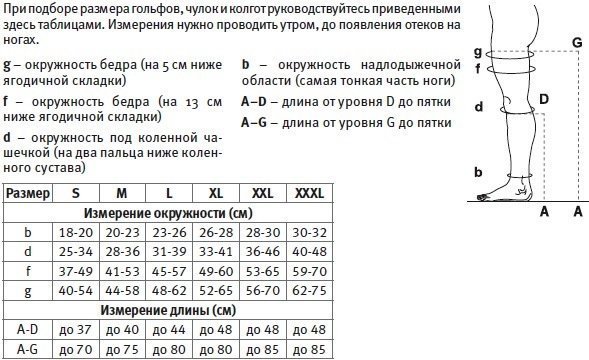Гольфы VENOTEKS №2C100 (2кл) жен.jpg