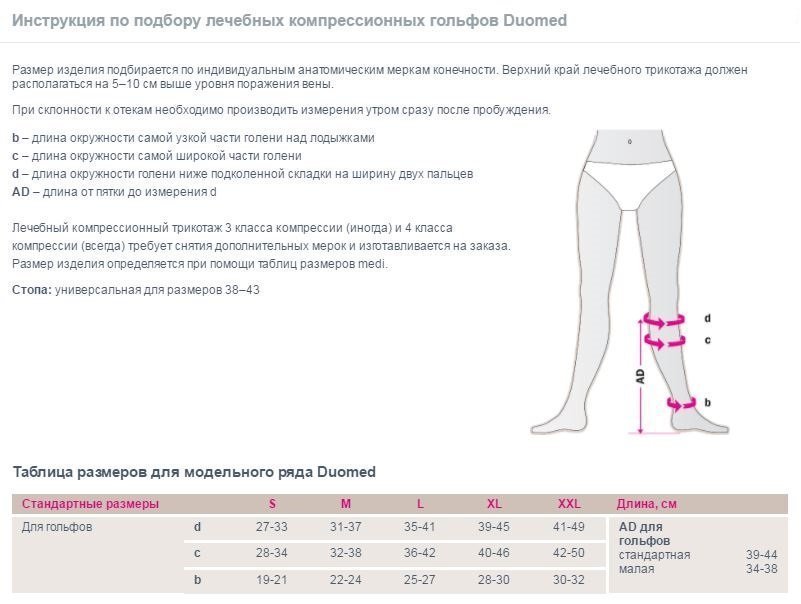Подбор размера_Medi_гольфы Duomed.jpg Подбор размера_Medi_гольфы Duomed.jpg