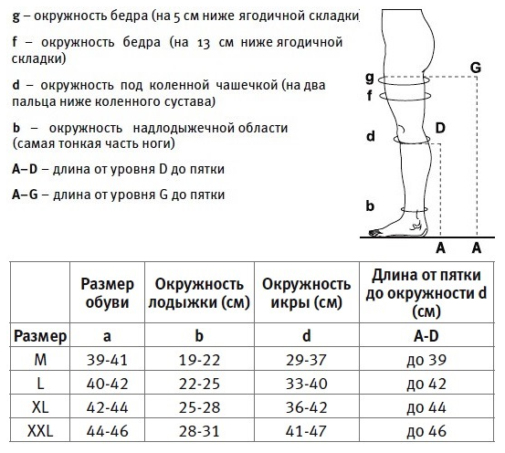 2с150_подбор размера.png